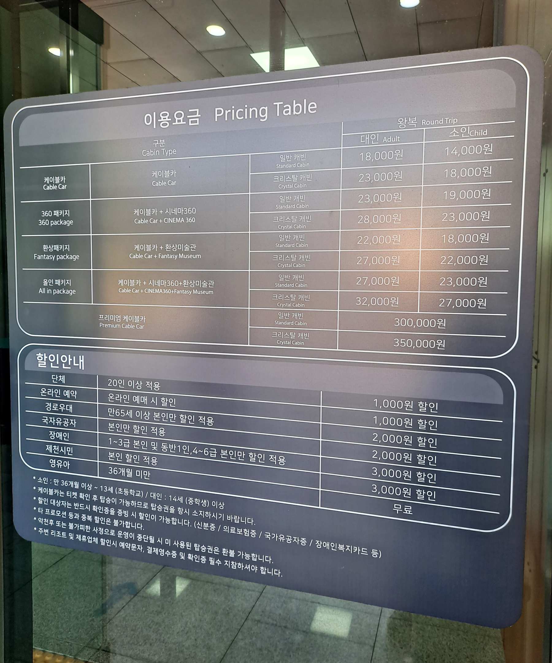 청풍케이블카 이용요금