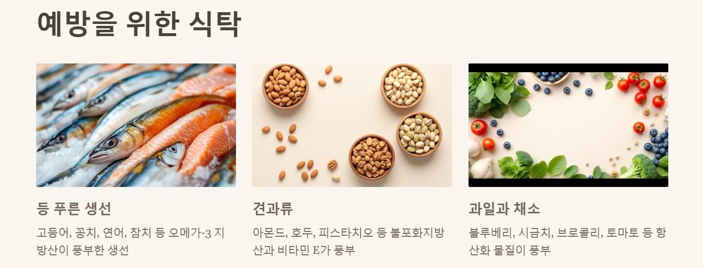 협심증 초기증상 치료방법 좋은 음식