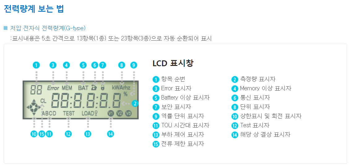 에어컨 종류별 전기세 아낄 수 있는 꿀팁