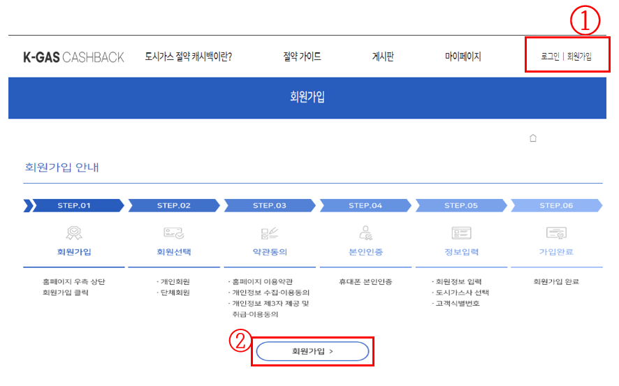 도시가스 절약 캐시백