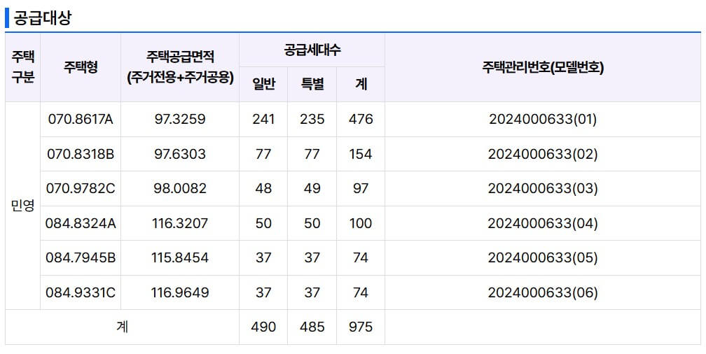 더샵 탕정 인피니티시티 3차