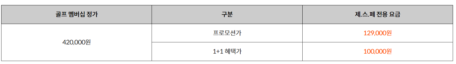골프맵버십 가격