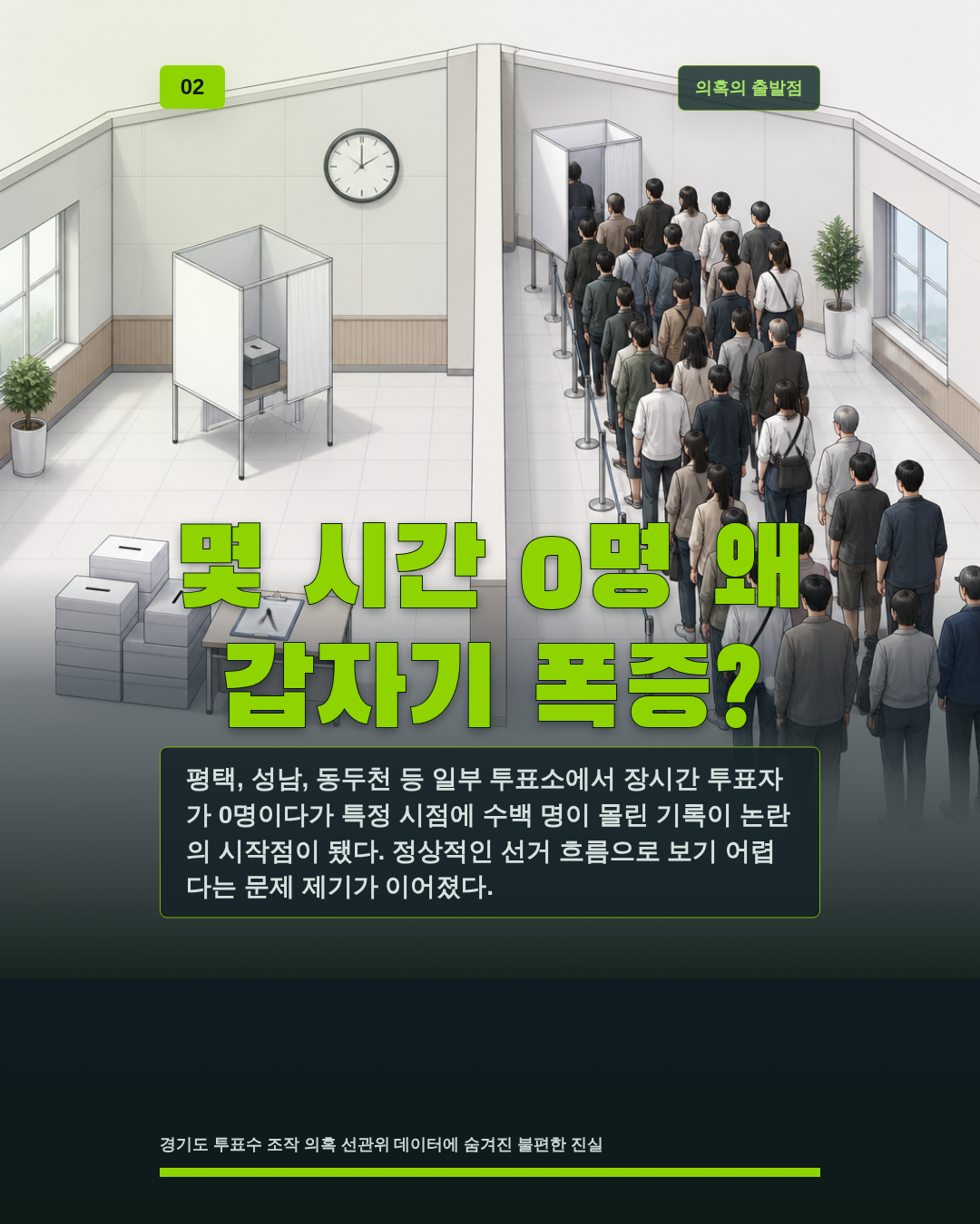 몇 시간 0명 왜 갑자기 폭증?