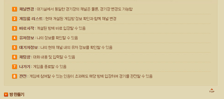 넷마블 윷놀이 바로가기