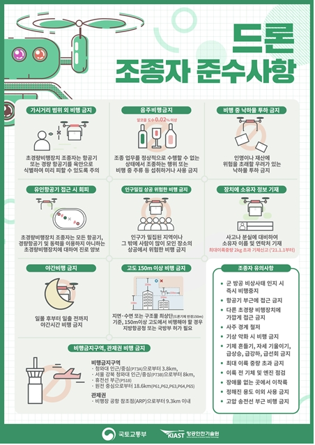 조종사-준수사항 출처:국토교통부