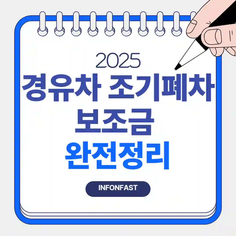 경유차 조기폐차 보조금 완전정리 라고 기재된 블로그 대표이미지