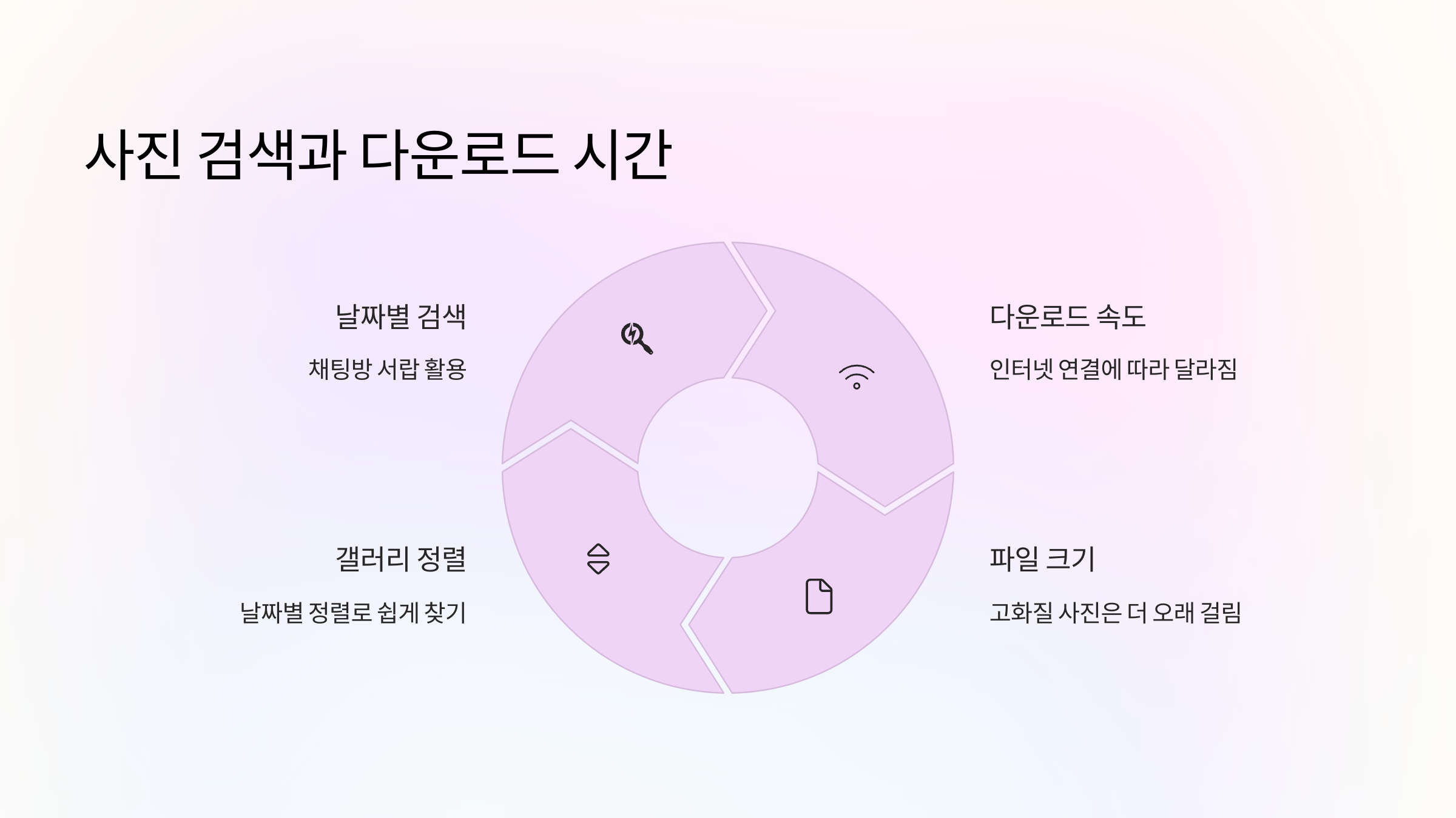 사진-검색