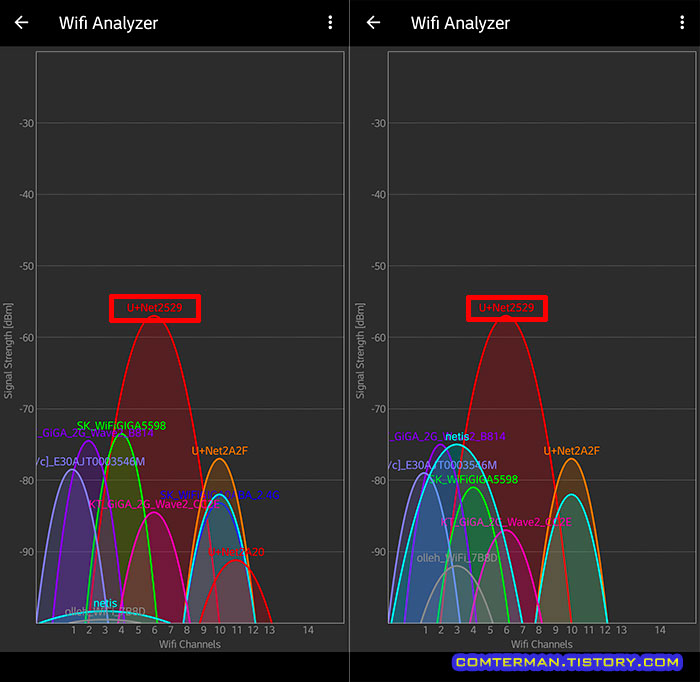 Wifi Analyzer 2.4GHz 채널 검색