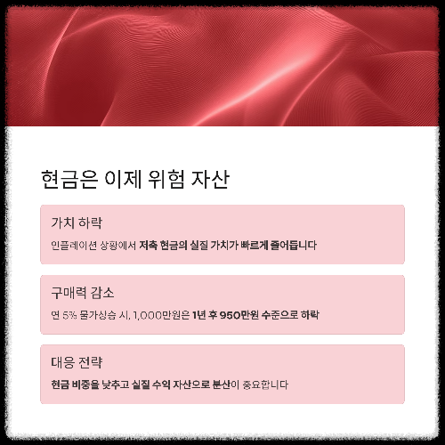 치솟는 물가 속, 당신의 자산을 지키는 생존 투자 전략