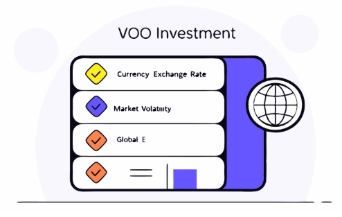 VOO 투자 기초설명