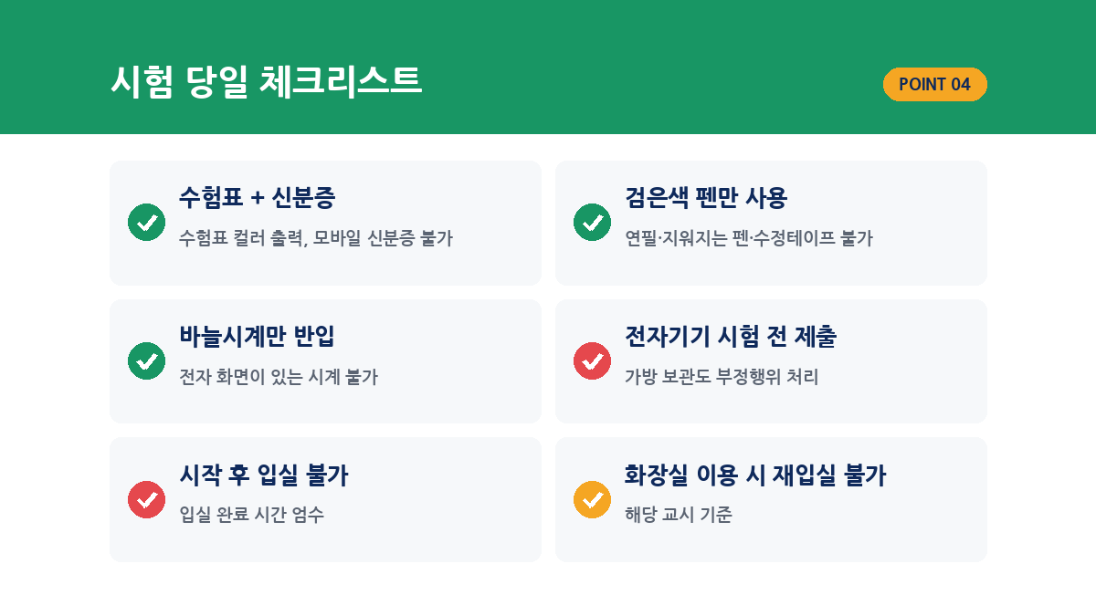 2027 경기도 중등임용 시험 당일 유의사항 체크리스트