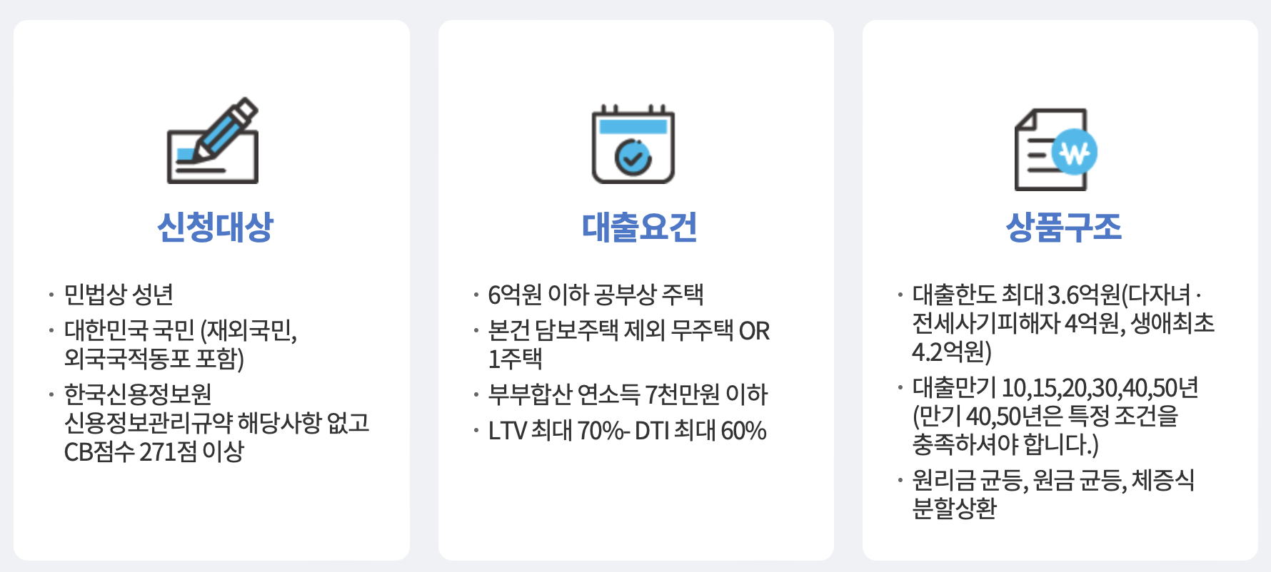 보금자리론 신청 대상, 대출요건, 상품 구조