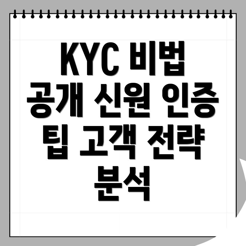 KYC