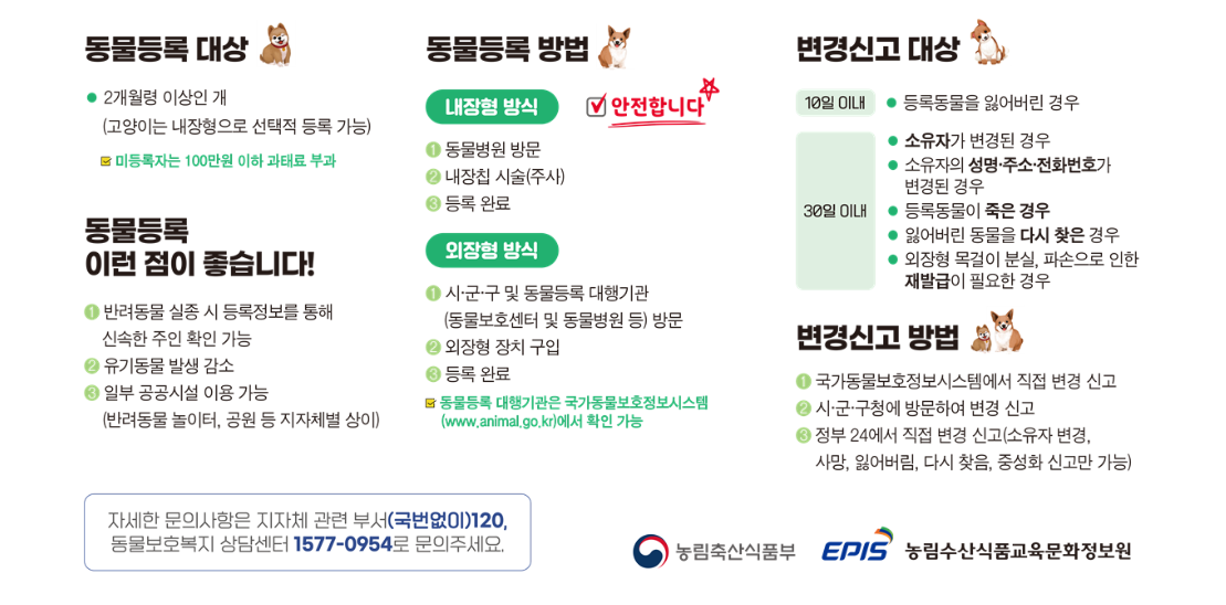 반려견 등록 방식 및 장단점