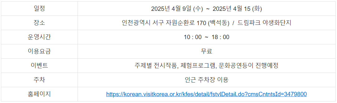 벚꽃 축제 일정