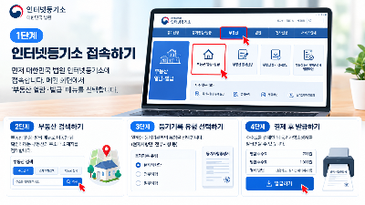 부동산 등기사항증명서 인터넷 발급 방법 총정리, 인터넷등기소에서 쉽게 확인하는 법