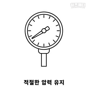 혈압 정상수치