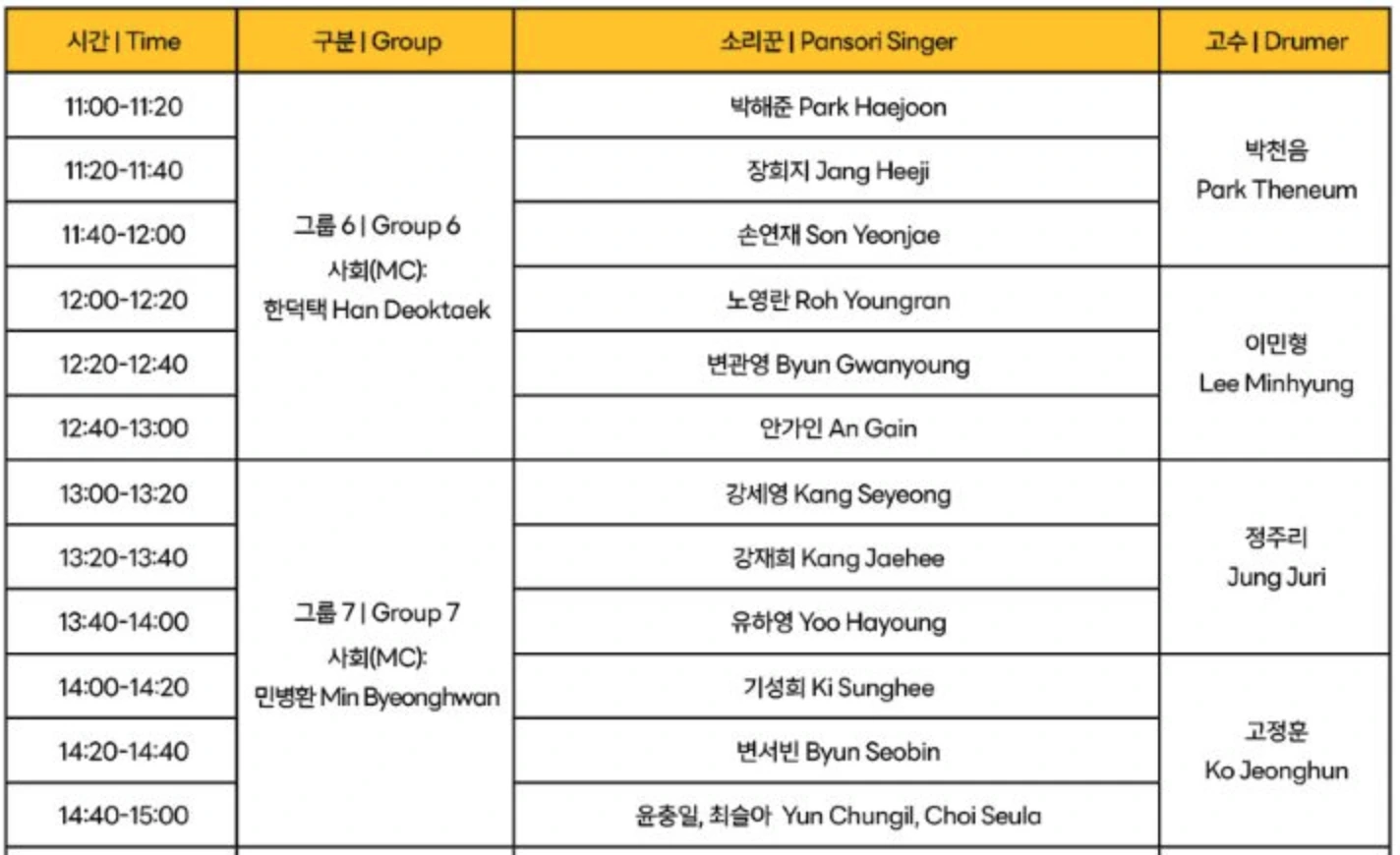 월드판소리페스티벌