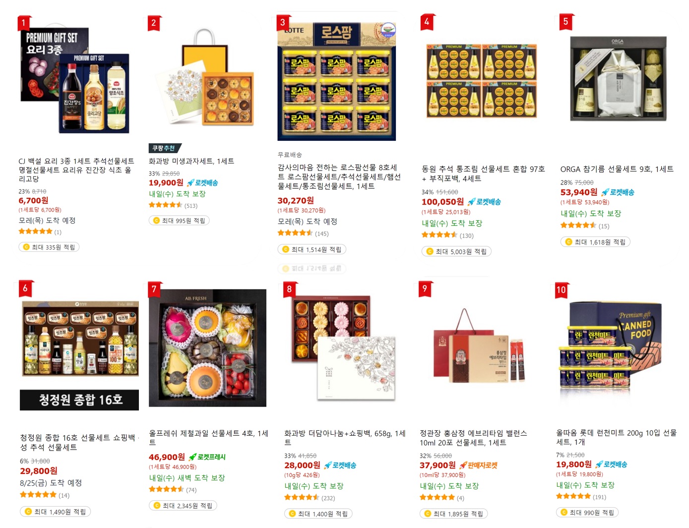 추석 명절 선물세트 이미지