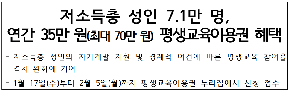 평생교육 바우처 홈페이지 신청기간