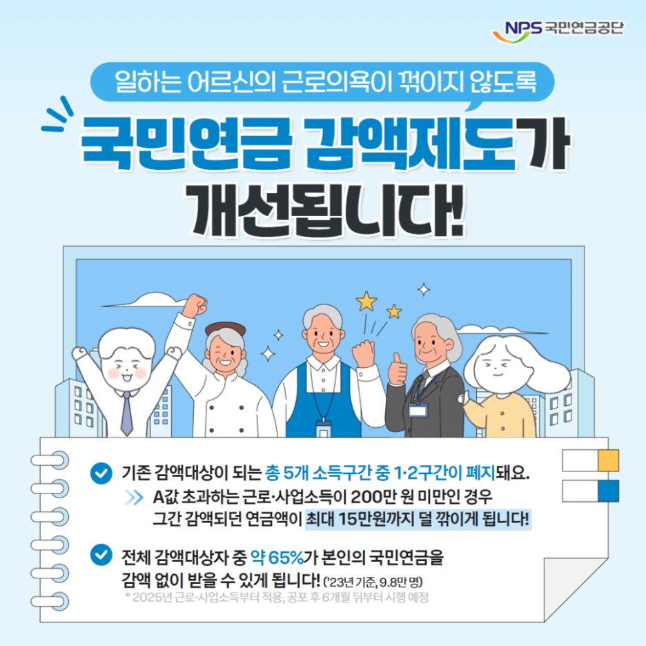 일하는 어르신의 국민연금 감액제도 개선