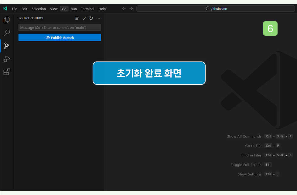 초기화 완료된 화면입니다.