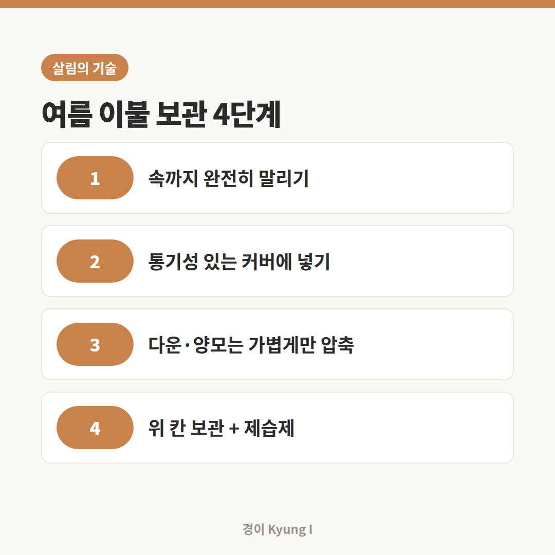 여름 이불 보관 4단계 카드
