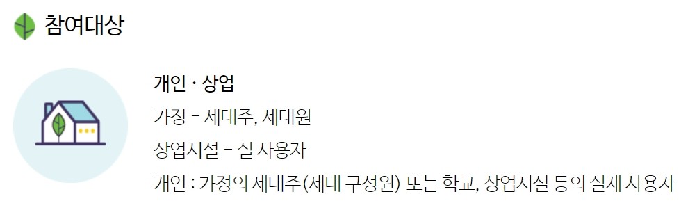 탄소포인트제