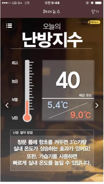 냉방 지수 실내 적정 온도 선풍기 에어컨 함께 쓰기_22