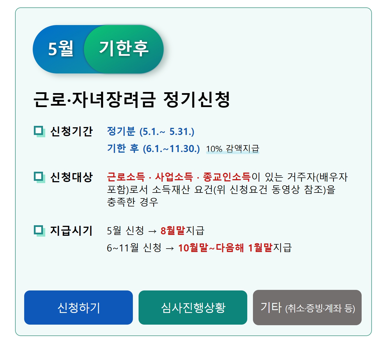 근로장려금 