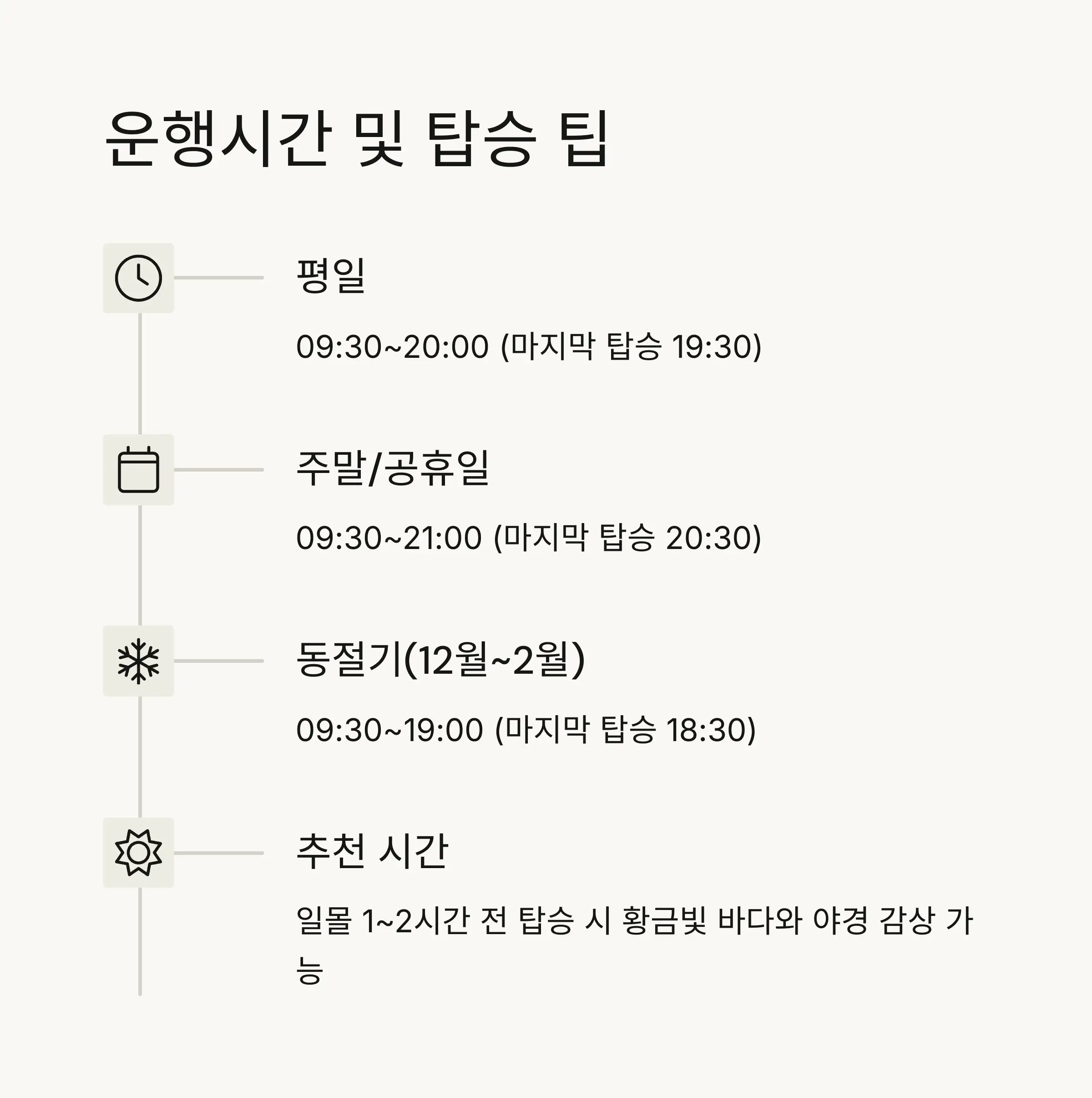 📍 탑승 위치 및 승강장 정보