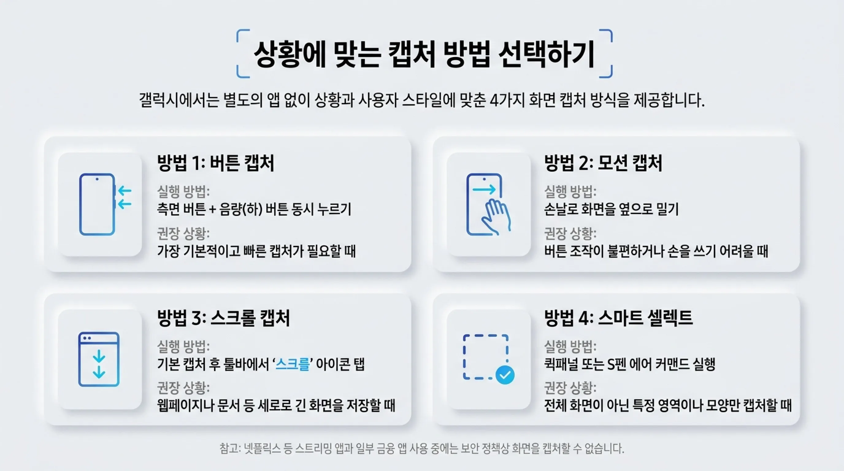 갤럭시 화면 캡처 방법 (스크롤 캡처·편집)