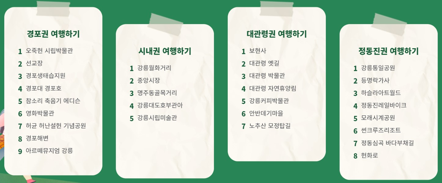 모바일 스탬프 투어 코스가 범주별로 장소가 명시되어 있는 포스트잇 형식의 게시물입니다.