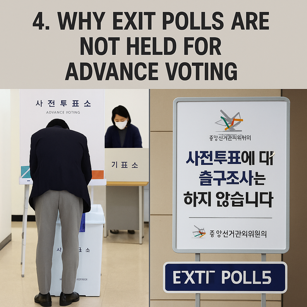 출구조사 제외 안내 팻말