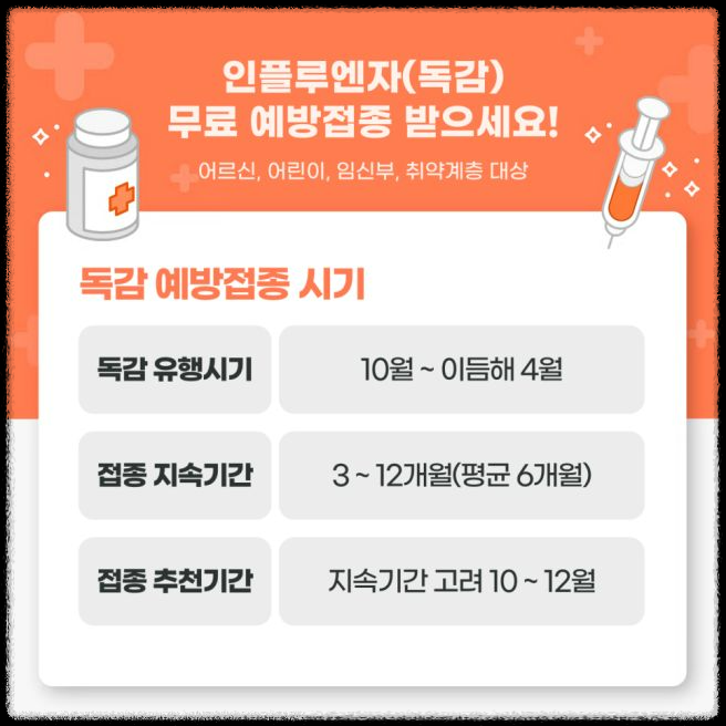 A독감 무료접종 신청 꿀팁: 놓치지 말아야 할 필수 정보