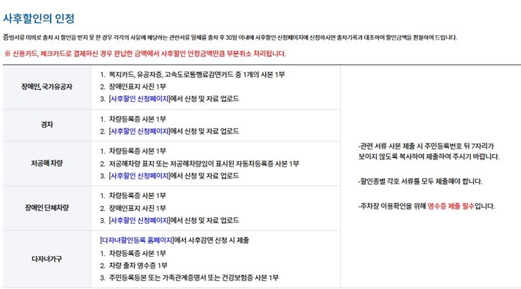 사후할인