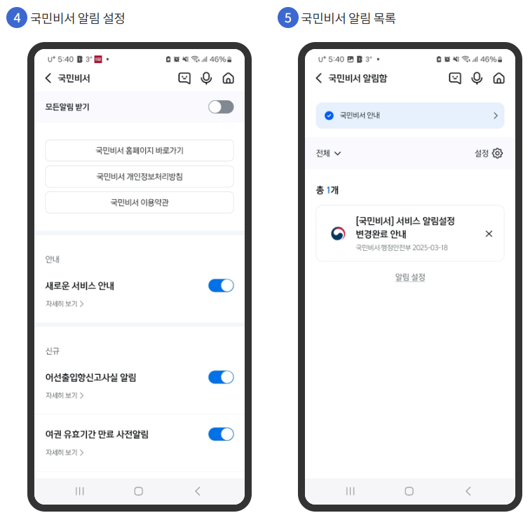 국민비서, 모바일 앱별 설정 방법 안내 (은행, 전자문서)