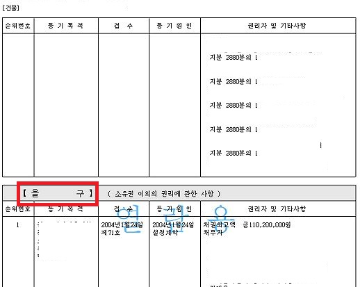 부동산 등기부등본 을구