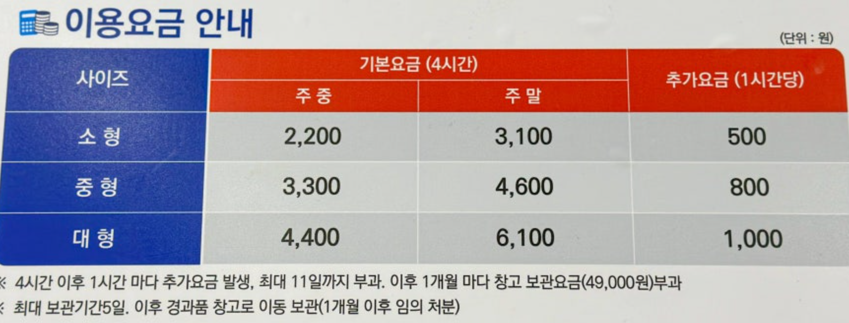 서울역 짐 보관함