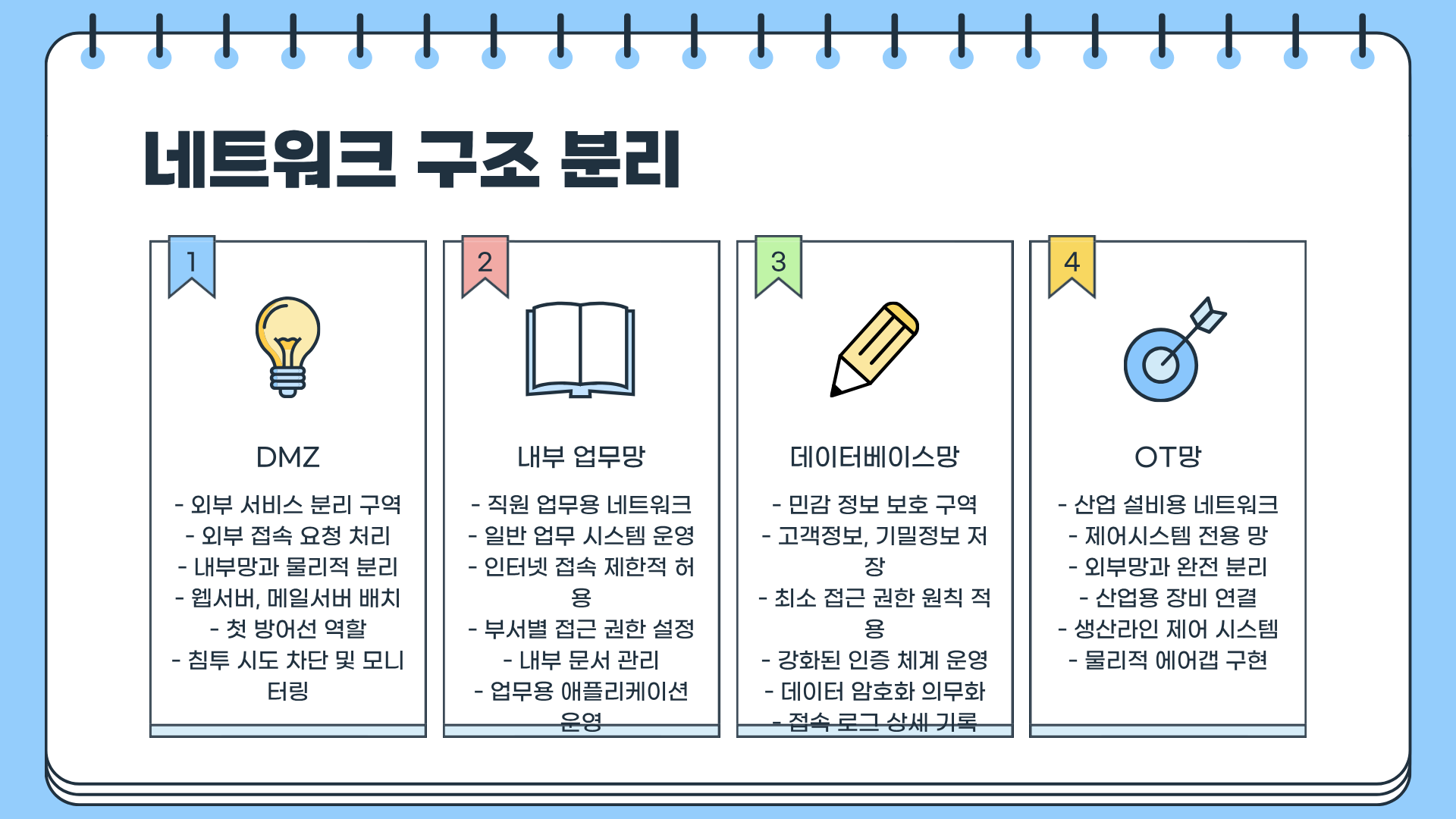 AI 해킹 자가증식 사이버 공격, 지금 대비하지 않으면 한순간에 당한다