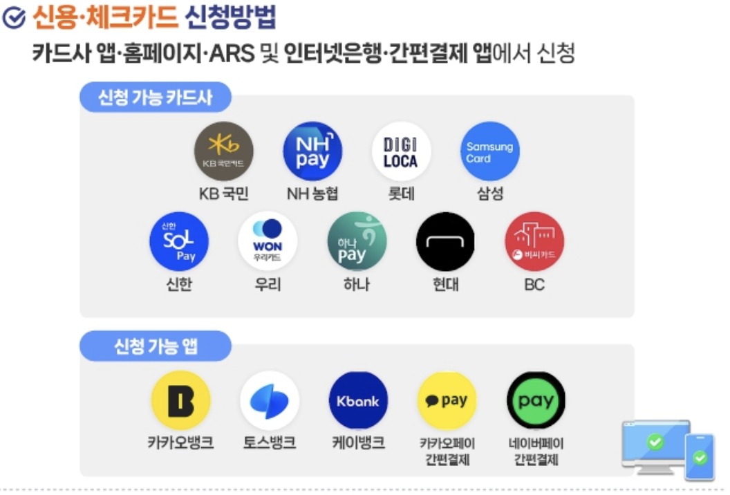 경남고유가 피해지원금신청