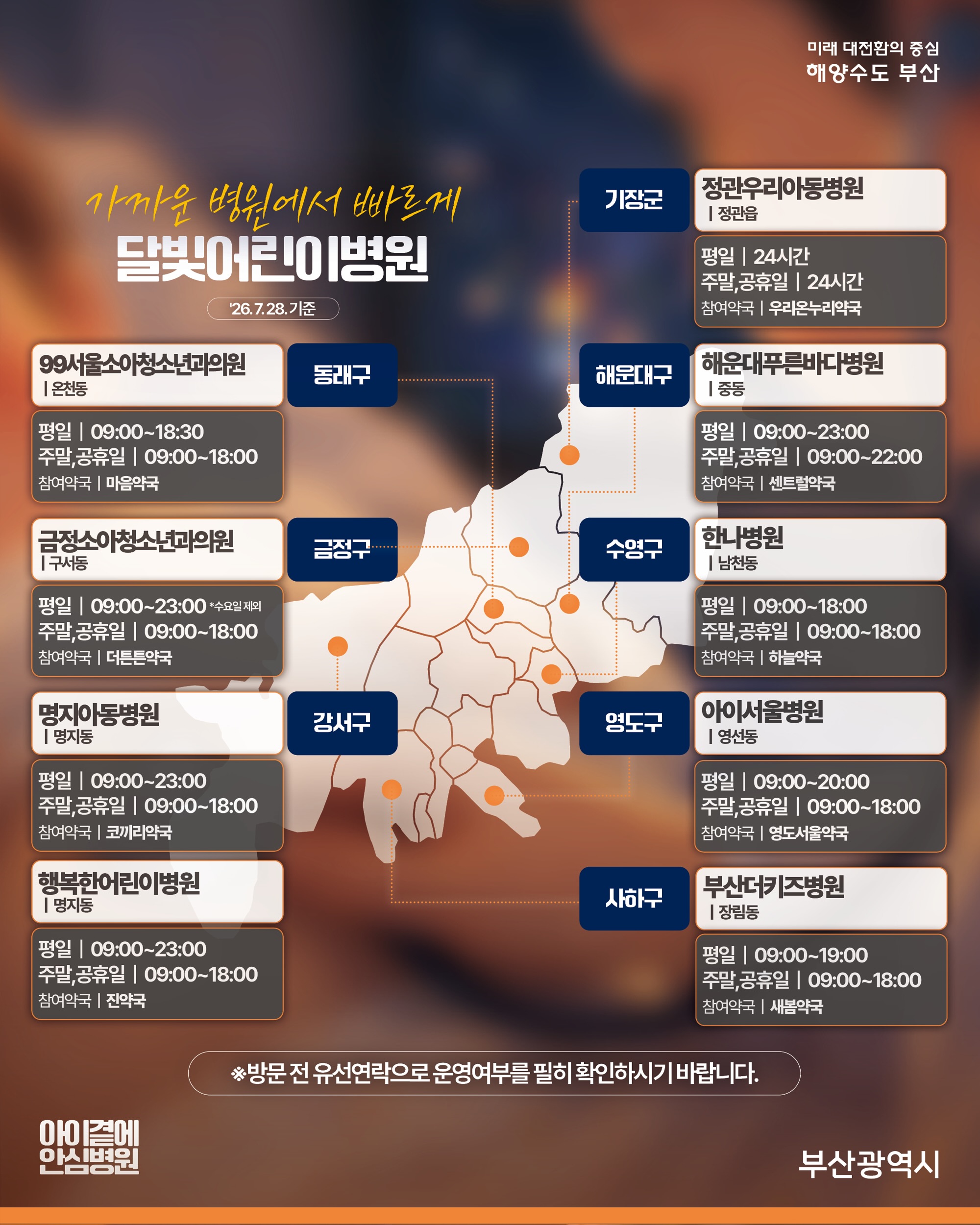 부산 달빛어린이병원 지정 현황 지도