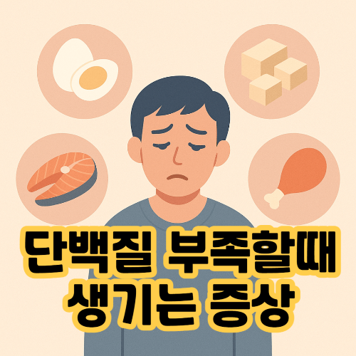 단백질 결핍으로 피곤해 보이는 남성 일러스트와 계란, 두부, 닭고기, 연어 등 고단백 식품 아이콘이 함께 배치된 이미지