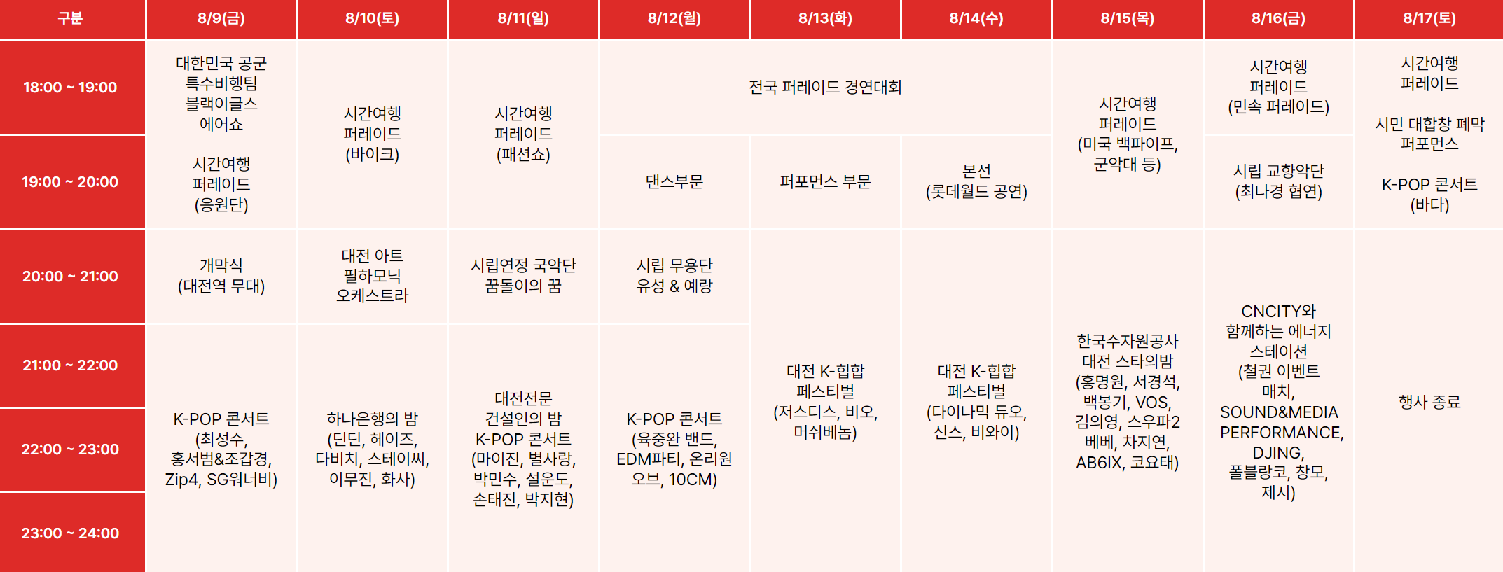 대전-0시-축제-중앙로-무대-일정-사진