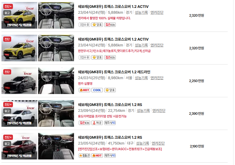 쉐보레 트랙스 중고차 가격 시세표 유지비