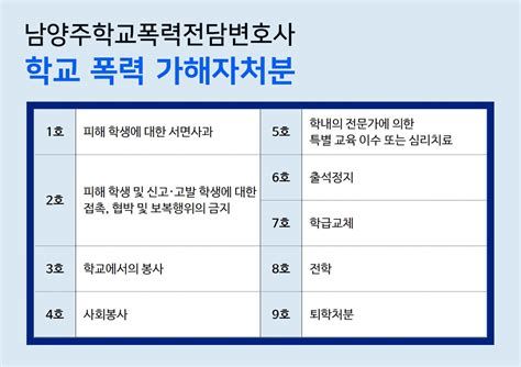 학교폭력법률상담