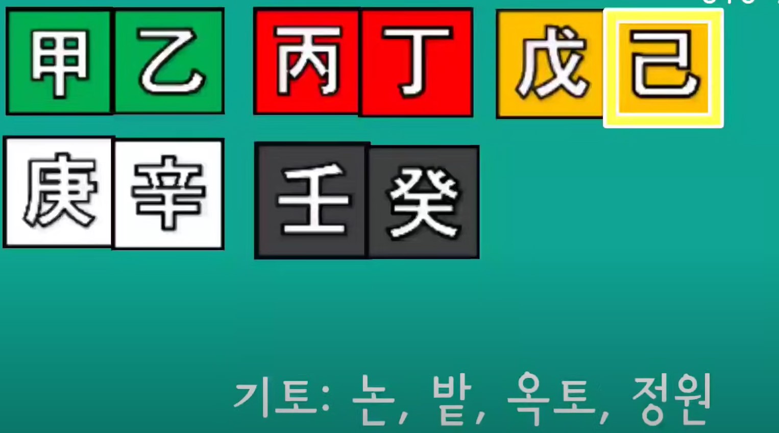 기토 기운