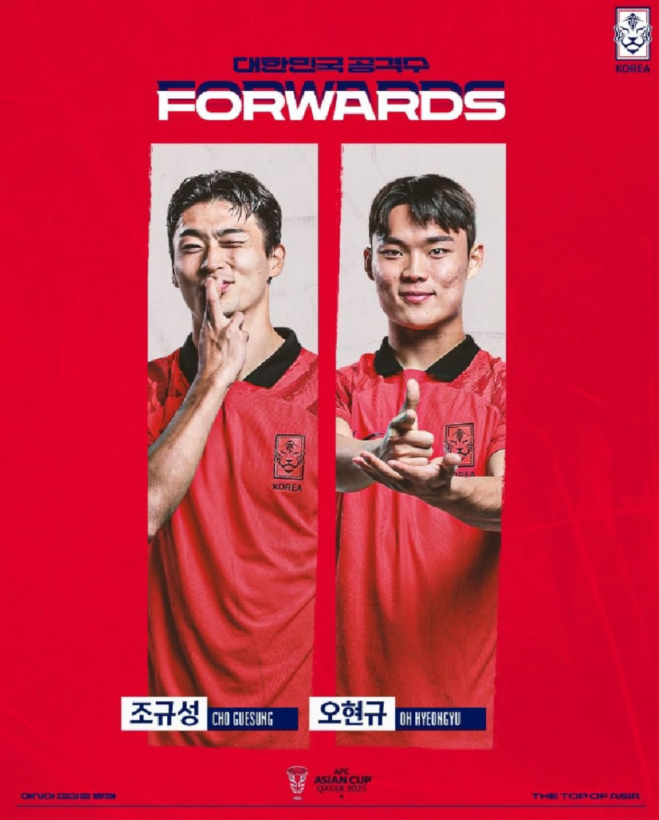  2023 AFC 카타르 아시안컵 E조 예선전