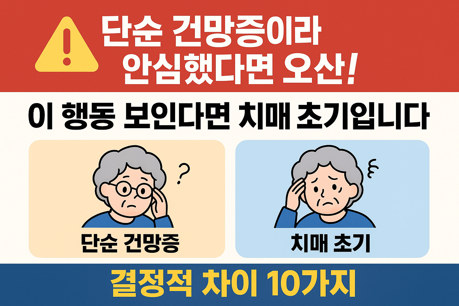 치매와건망증차이