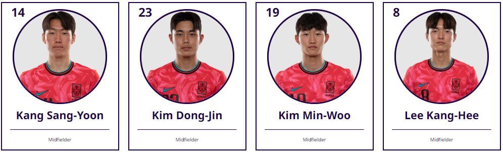 한국 중국 중계 일정(+ 아시안컵 시청 방법)